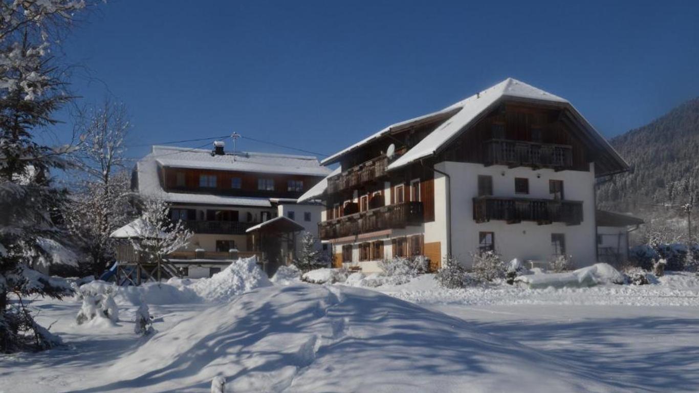 Schullerhof